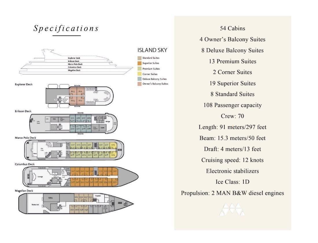 Island-Sky-Deck-Plan Island-Sky-Deck-Plan