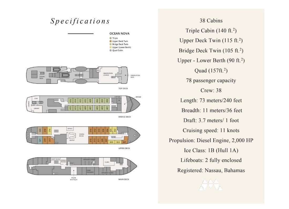 Ocen-Nova-Deckplan Deck plan of the Antarctic Cruise ship Ocean Nova