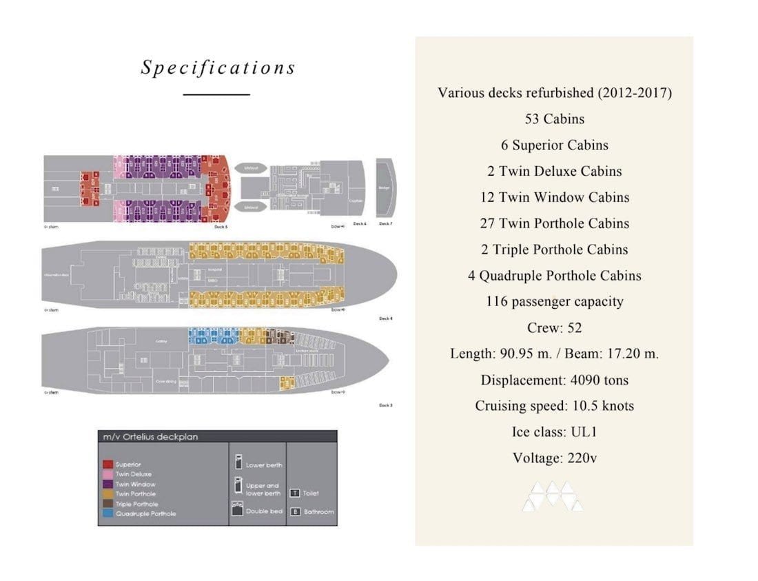 Ortelius-Deck-Plan Deck plan of MV Ortelius, Antarctica Cruise Ship