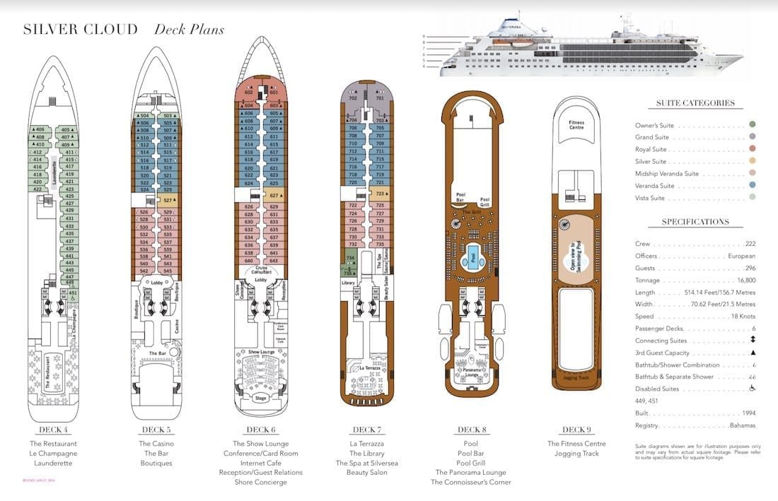 Antarctic Cruises Antarctic Cruise Ships, Air Cruises, & Expeditions