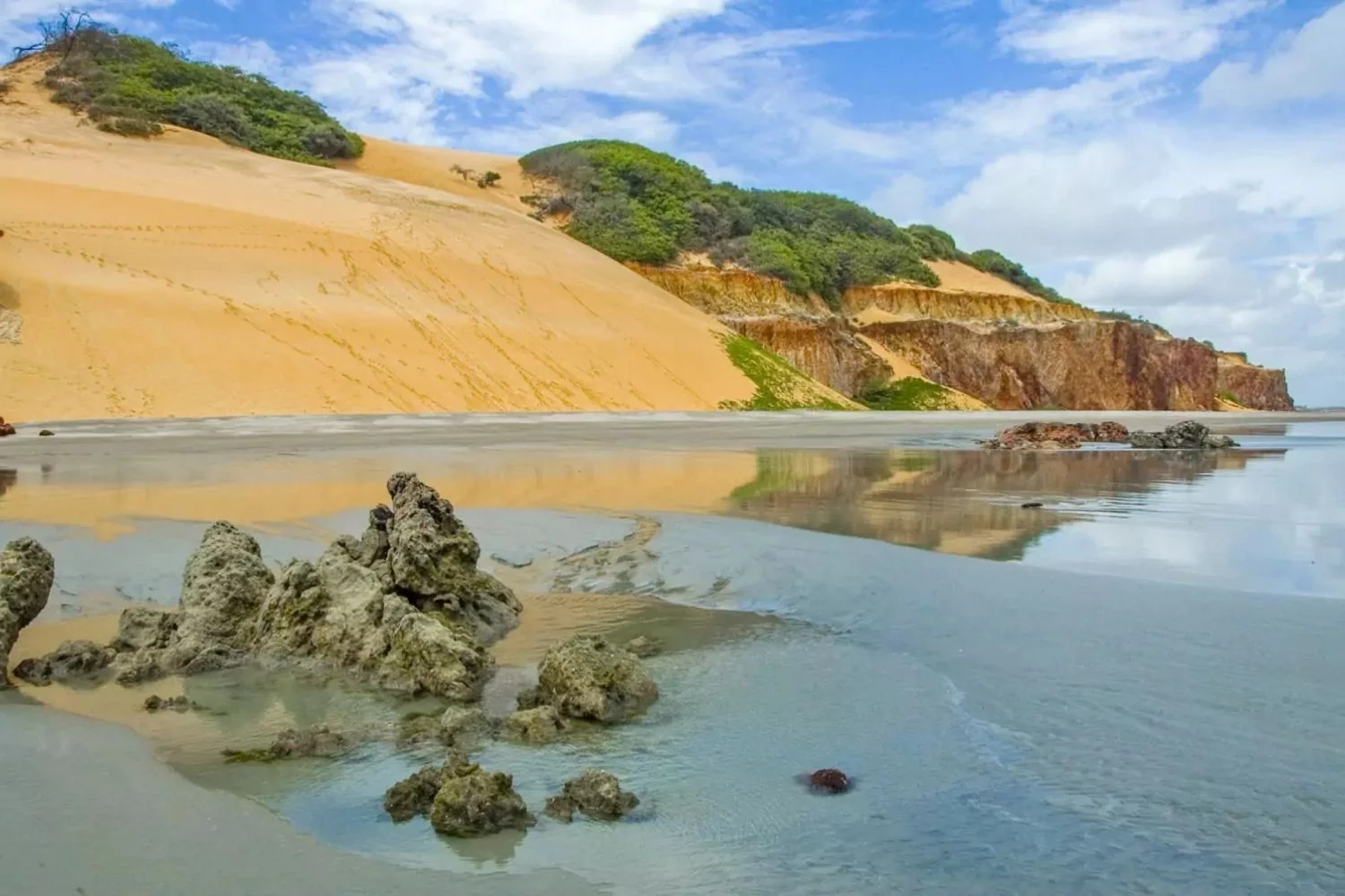 Fortaleza Brazil | Landed Travel