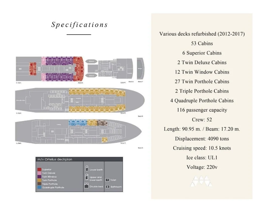 Deck Plan
