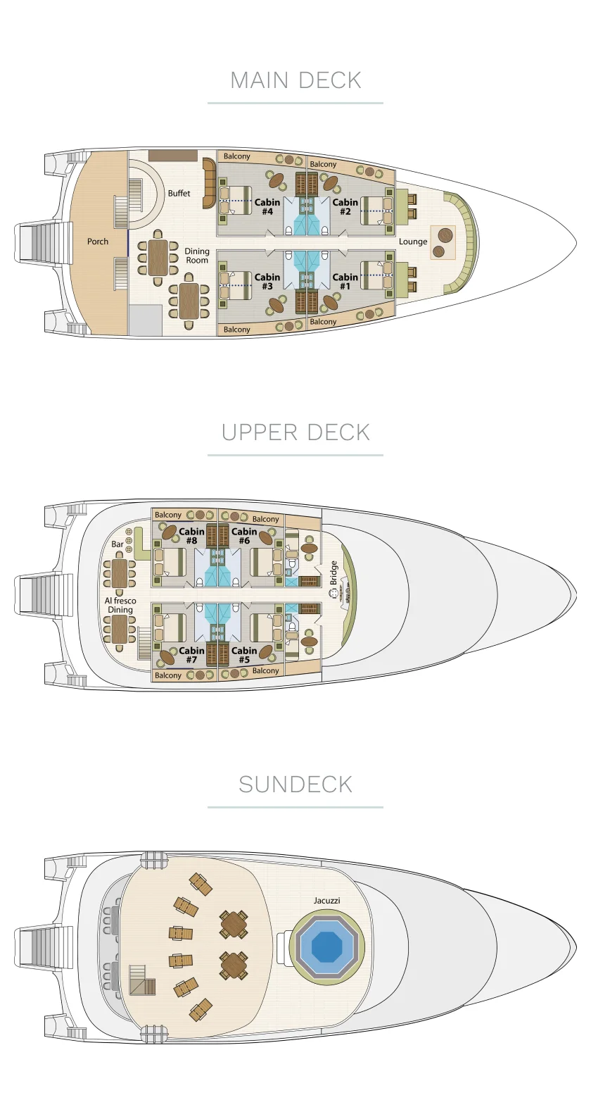 Horizon Trimaran