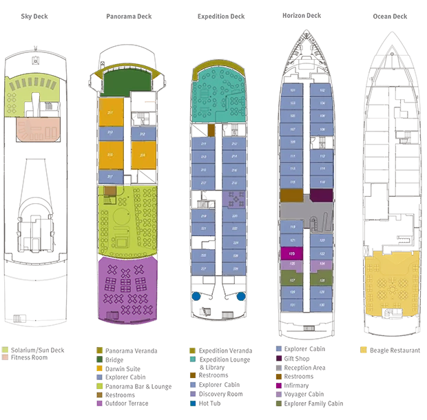 Santa Cruz II Galapagos Cruise Ship