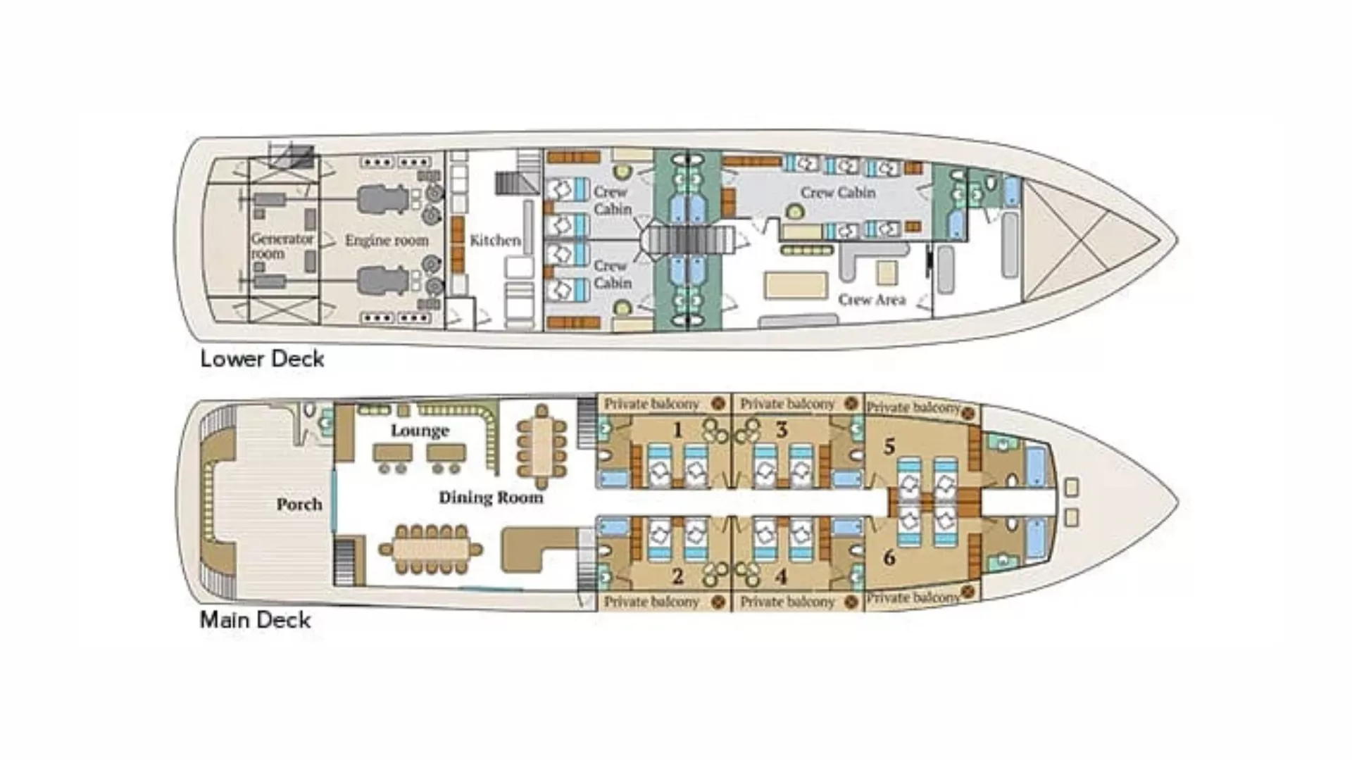 Deck plan
