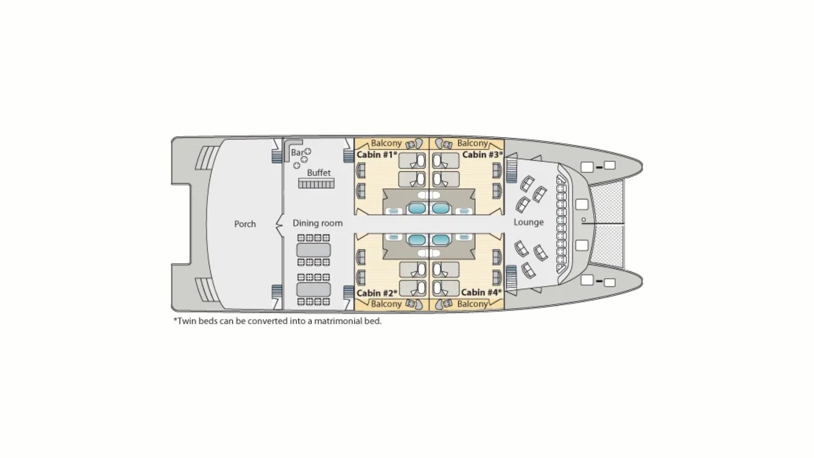 OCEAN SPRAY CATAMARAN CRUISE