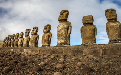 Easter Island Travel Album
