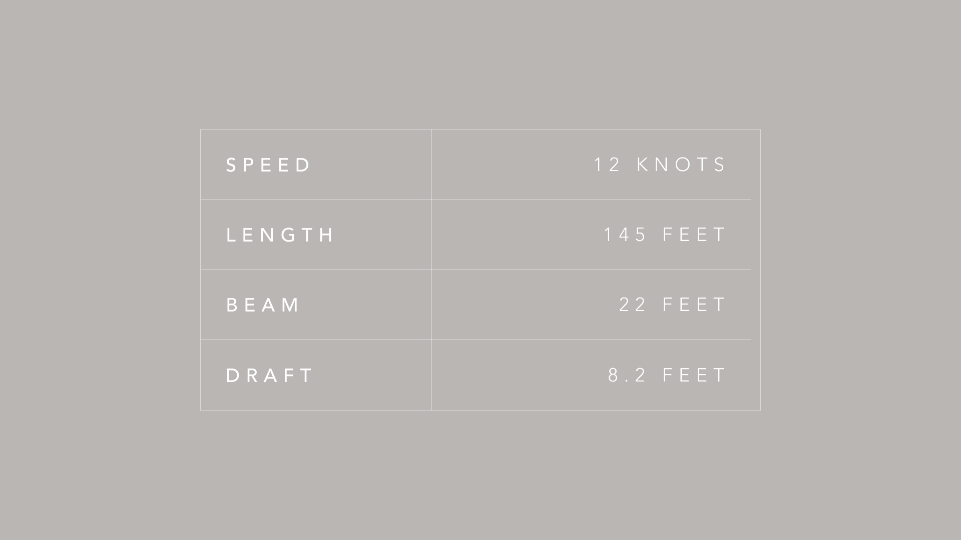 Grace Yacht Cruise Specifications