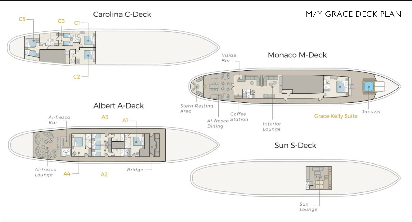 Grace Yacht Deck Plan
