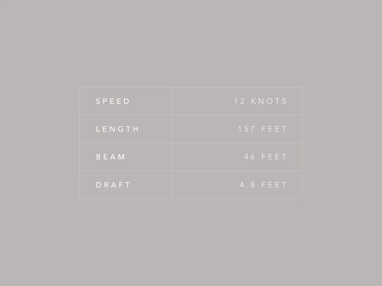 Hermes Mega Catamaran Cruise specifications